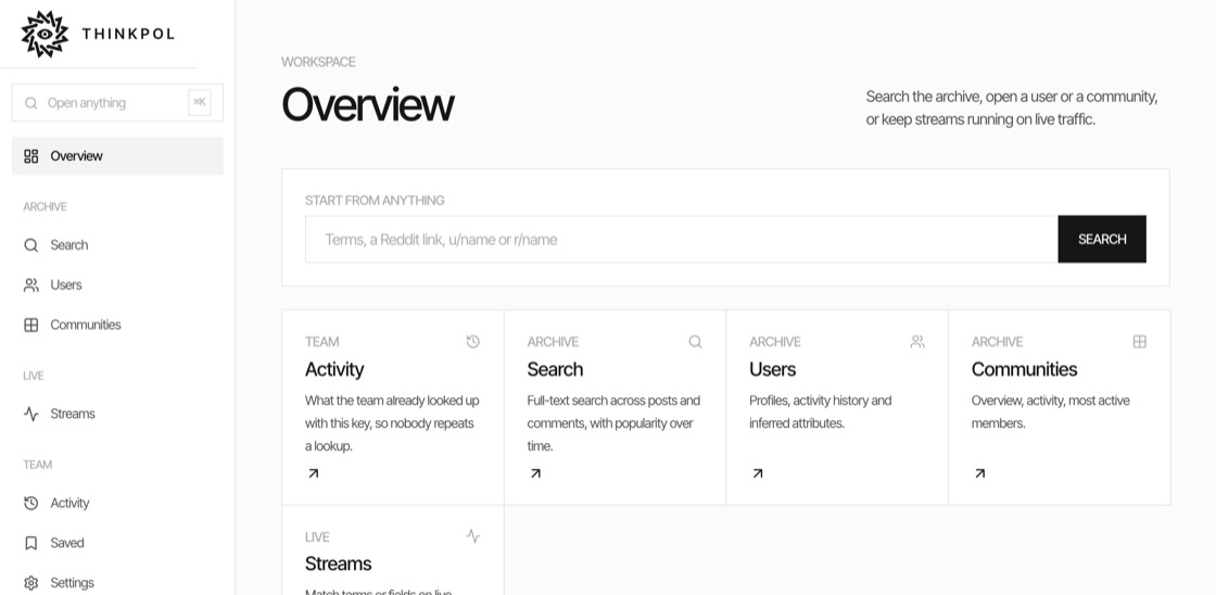 The THINKPOL workspace overview